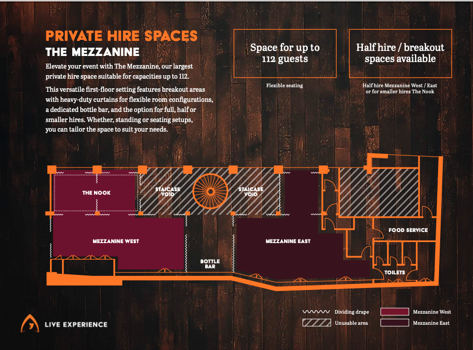 Half Venue Hire floor plan for The Mezzanine, ideal for meetings and events.